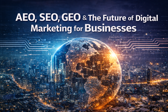 Future of digital marketing skyline Understanding SEO, AEO, and GEO The Foundation of Online Visibility